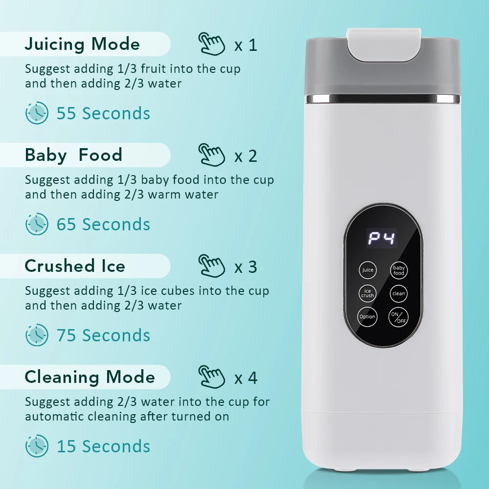 Electric Juicer Cup 2 Cups For Travel 6 Blades Portable Juicer Mixer Usb Charge Fresh Fruit Juice Personal Blender Smoothie