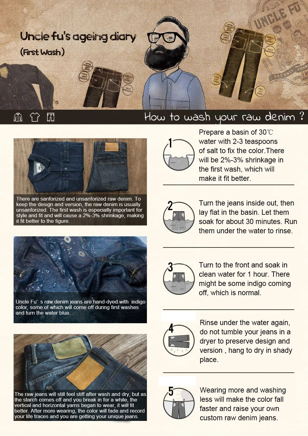 Maden Vintage Jeans da uomo in denim grezzo con cimosa da 15,6 once Pantaloni a gamba larga con cerniera YKK Jeans dritti per l'autunno e l'inverno