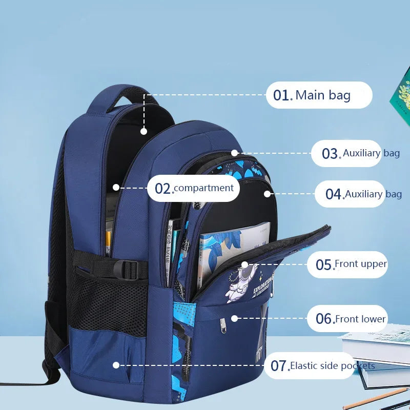Zaino per bambini 2-16 anni Borse da scuola per bambini per ragazzi Zaino da scuola per astronauta Borsa da libro per ragazzo primaria impermeabile Mochila Infantil
