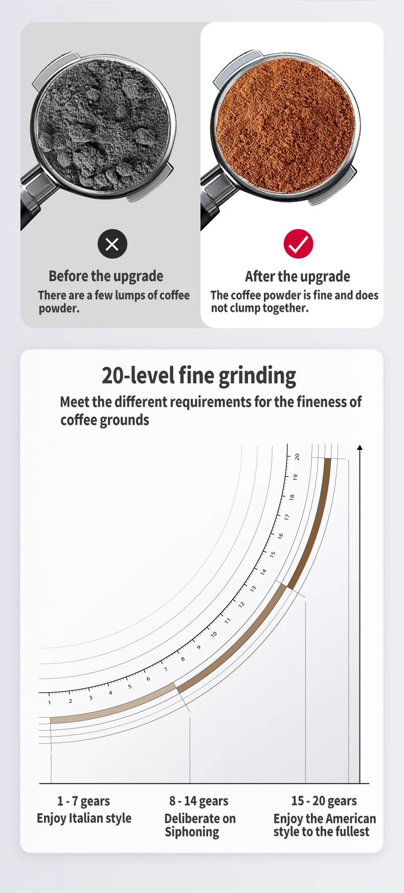 Multifunctional Fancy Automatic Coffee Machine, Commercial Milk Frothing And Grinding Integrated Coffee Machine