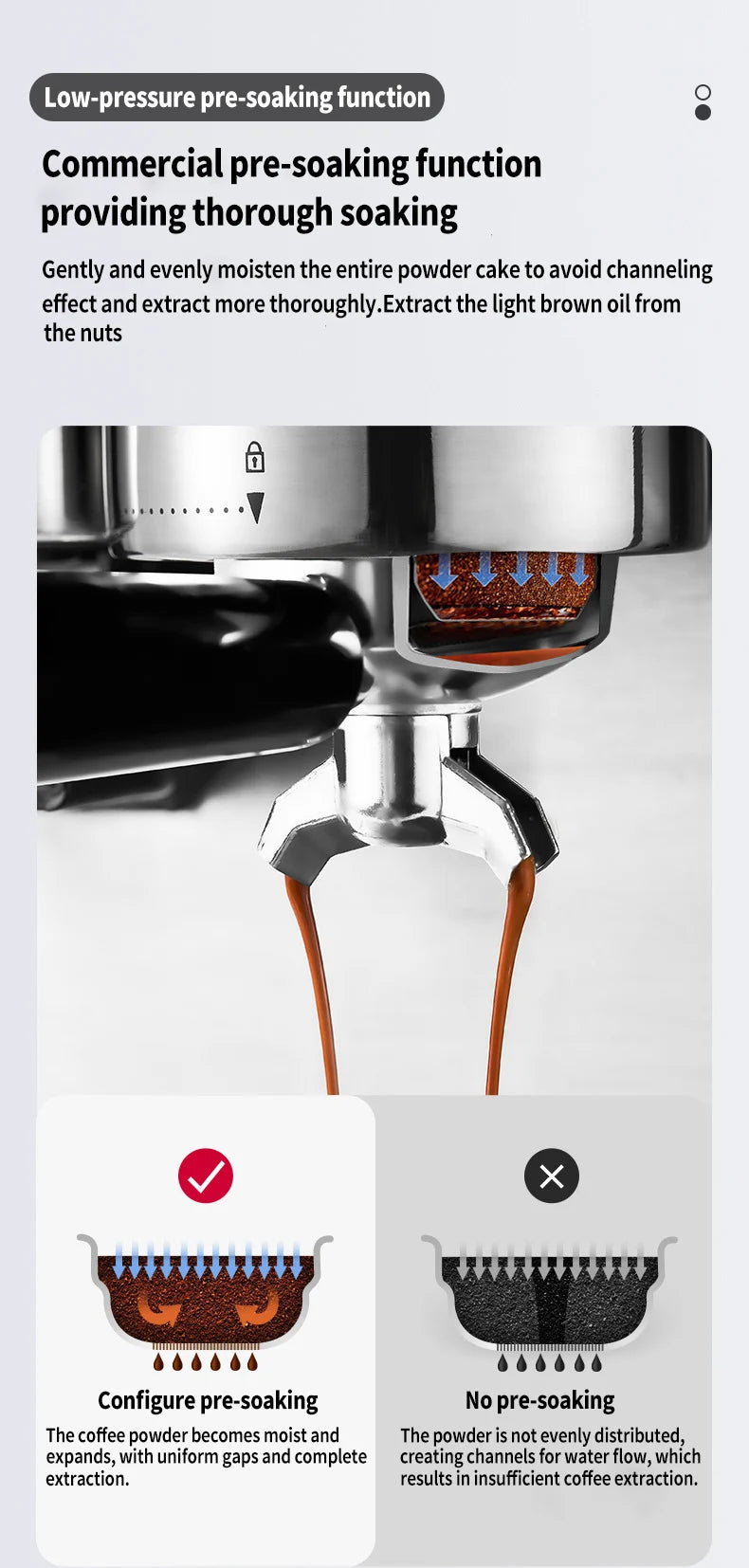 Multifunctional Fancy Automatic Coffee Machine, Commercial Milk Frothing And Grinding Integrated Coffee Machine